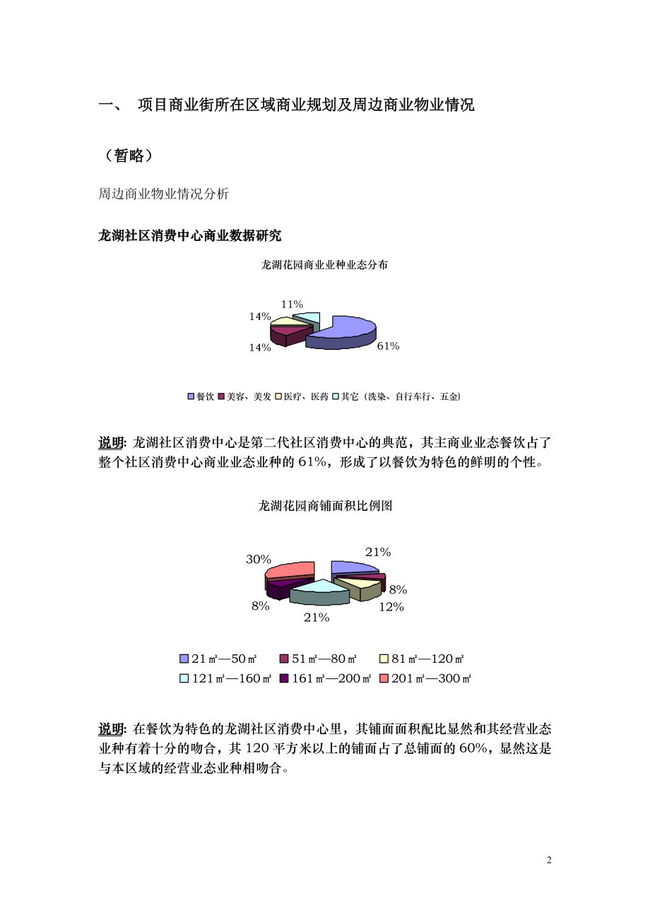 XX商业街推广简案（DOC 39）.docx_第2页