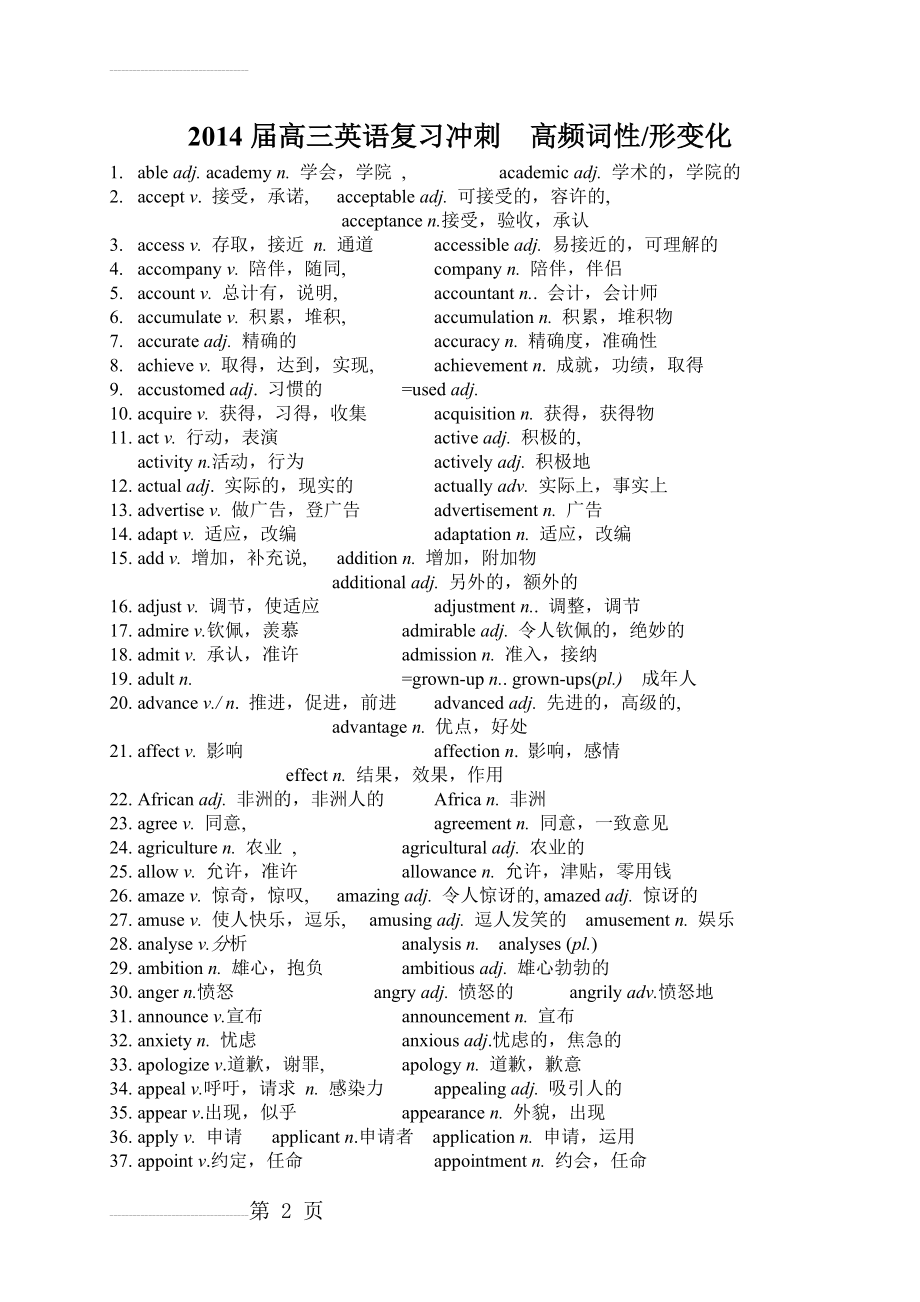 高三高考英语词汇复习-高频词性、形变化(12页).doc_第2页