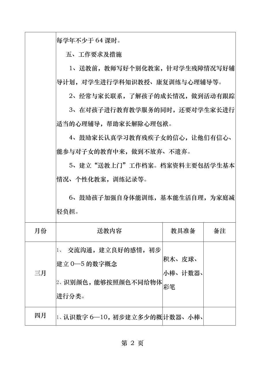 送教上门教学计划表.doc_第2页