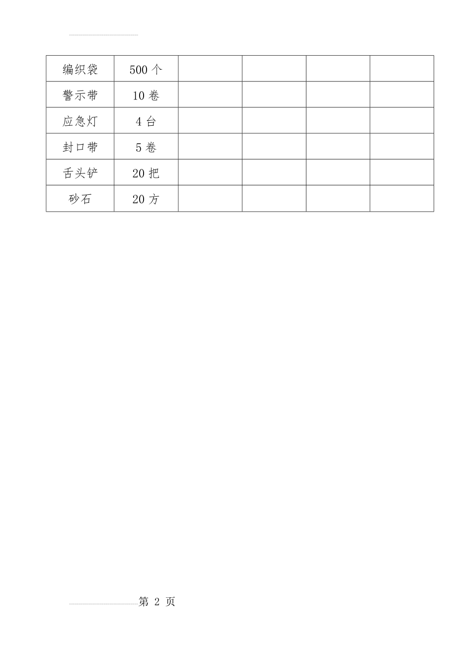 防汛物资检查表(3页).doc_第2页