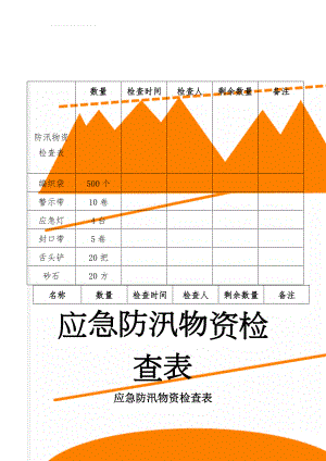 防汛物资检查表(3页).doc