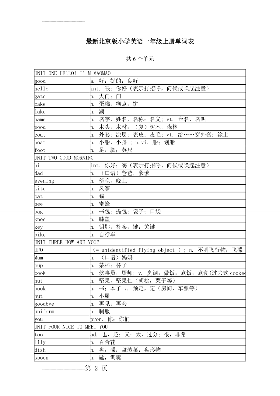 最新北京版小学英语一年级上册单词表(3页).doc_第2页