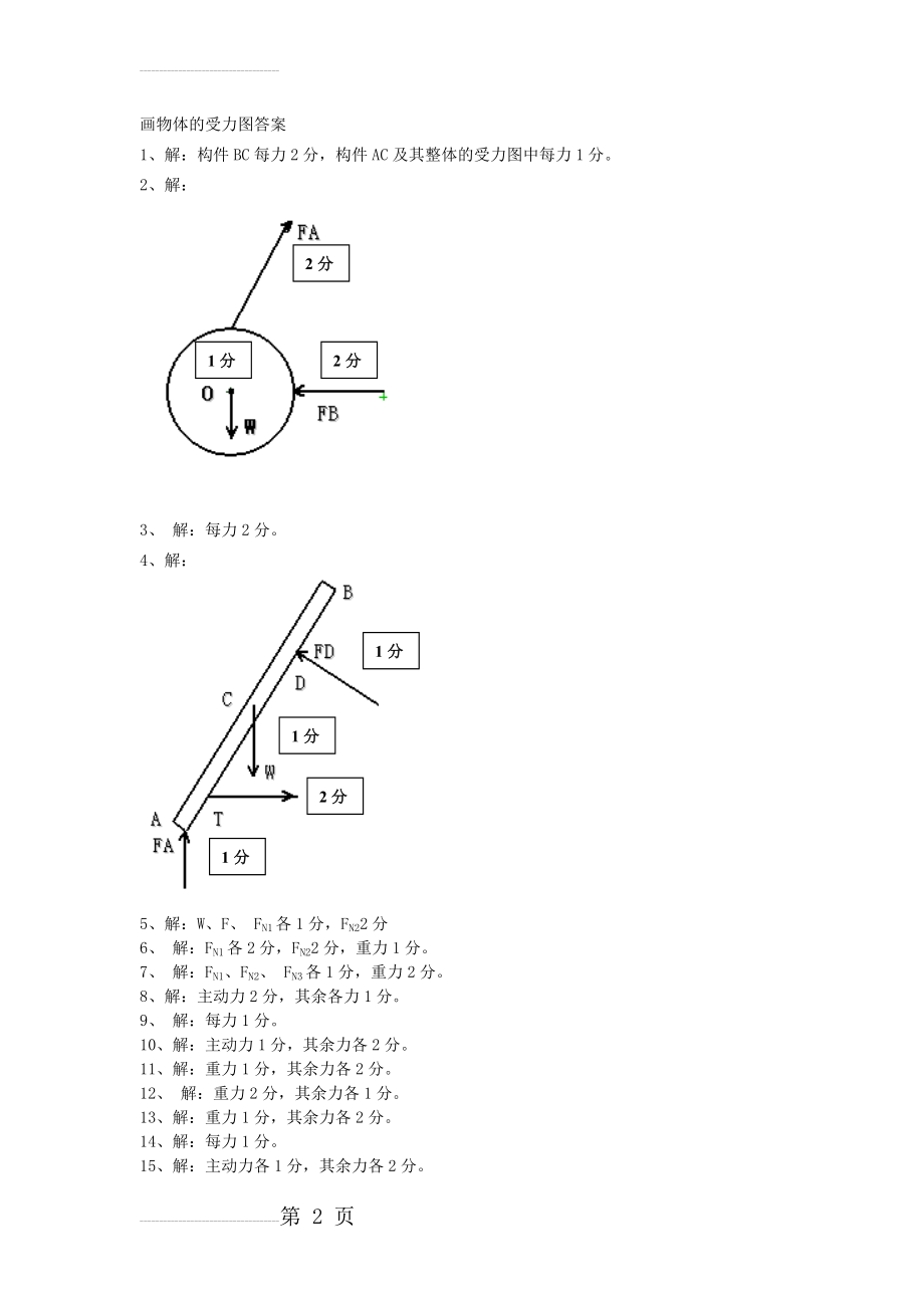 画物体的受力图答案《工程力学题库》(3页).doc_第2页