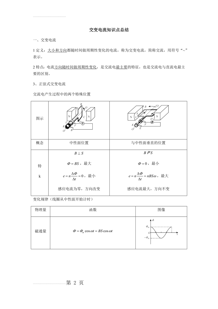 高中物理交变电流知识点总结(7页).doc_第2页