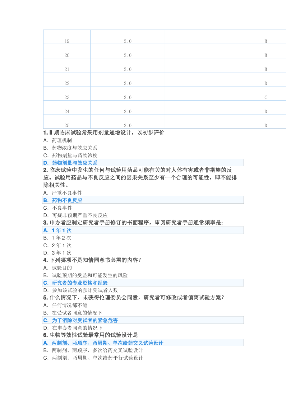 2020新版药品GCP试题.pdf_第2页