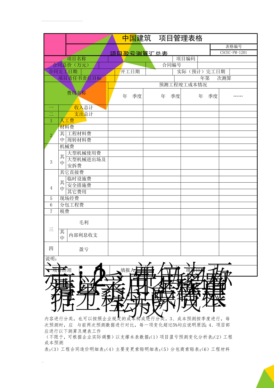 项目盈亏测算汇总表(3页).doc_第1页