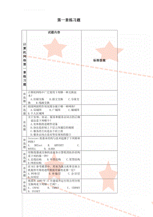 计算机网络第一章练习题(14页).doc