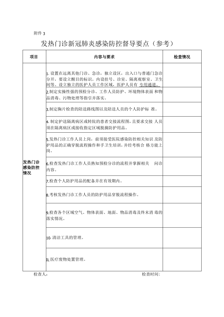 发热门诊新冠肺炎感染防控督导要点.pdf_第1页