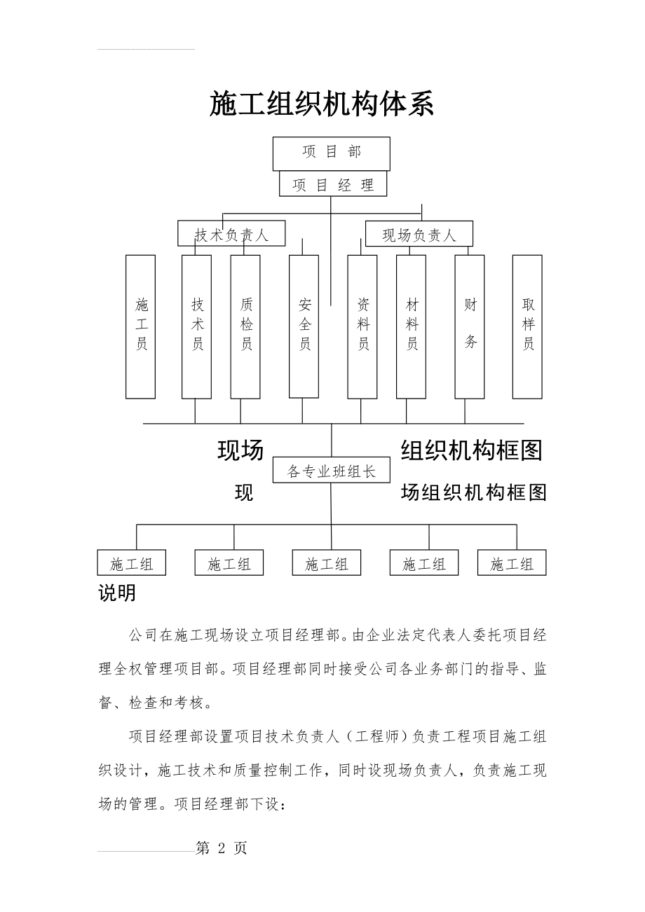 施工组织机构体系(3页).doc_第2页