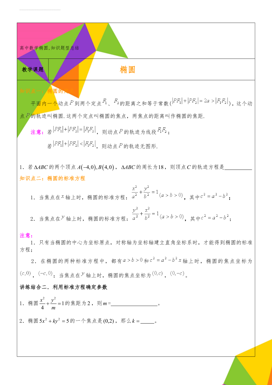 高中数学椭圆,知识题型总结(20页).doc_第1页