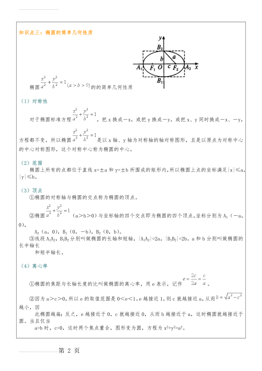 高中数学椭圆,知识题型总结(20页).doc_第2页