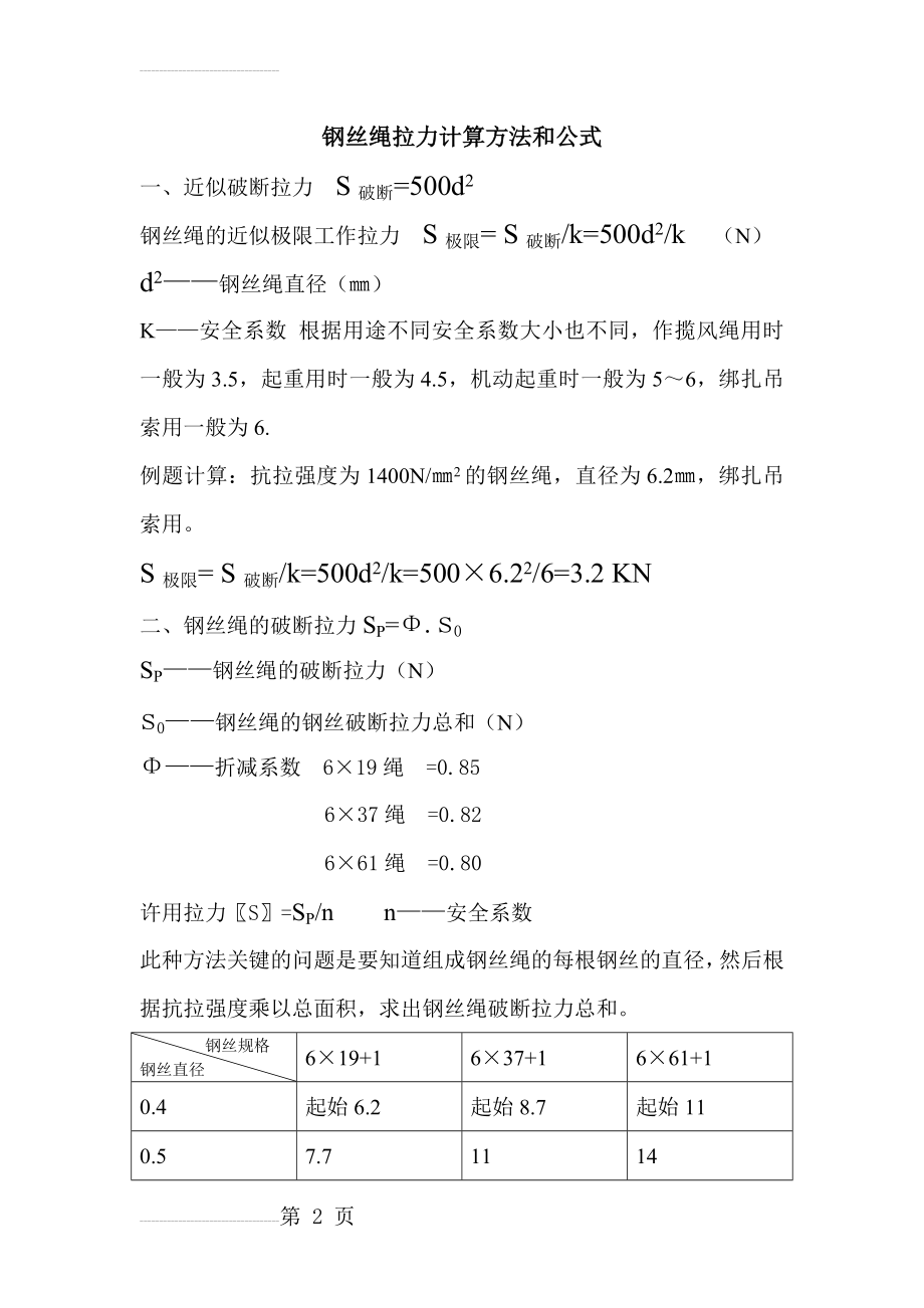 钢丝绳计算方法和公式(3页).doc_第2页