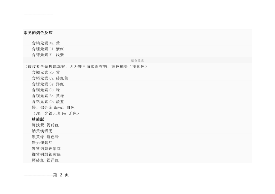 高中化学——焰色反应(7页).doc_第2页