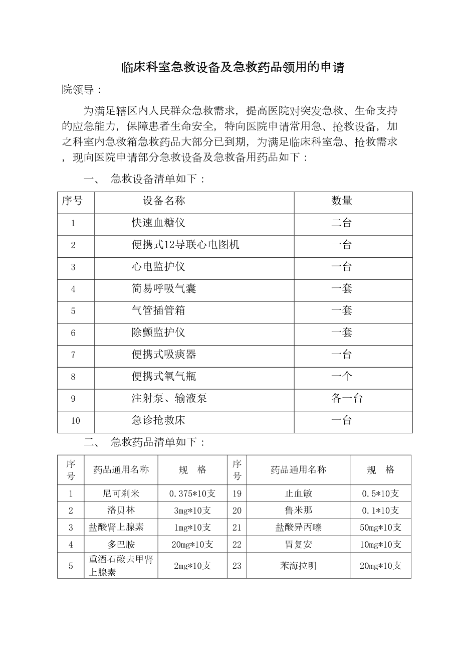 医学专题一急救药品领用申请表.docx_第1页