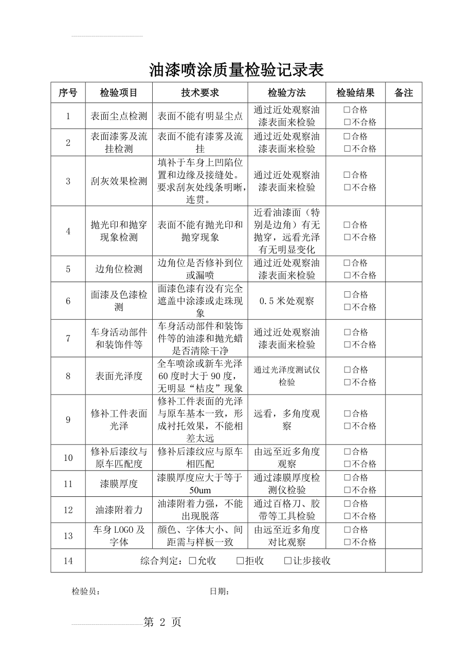 油漆检验记录表(2页).doc_第2页