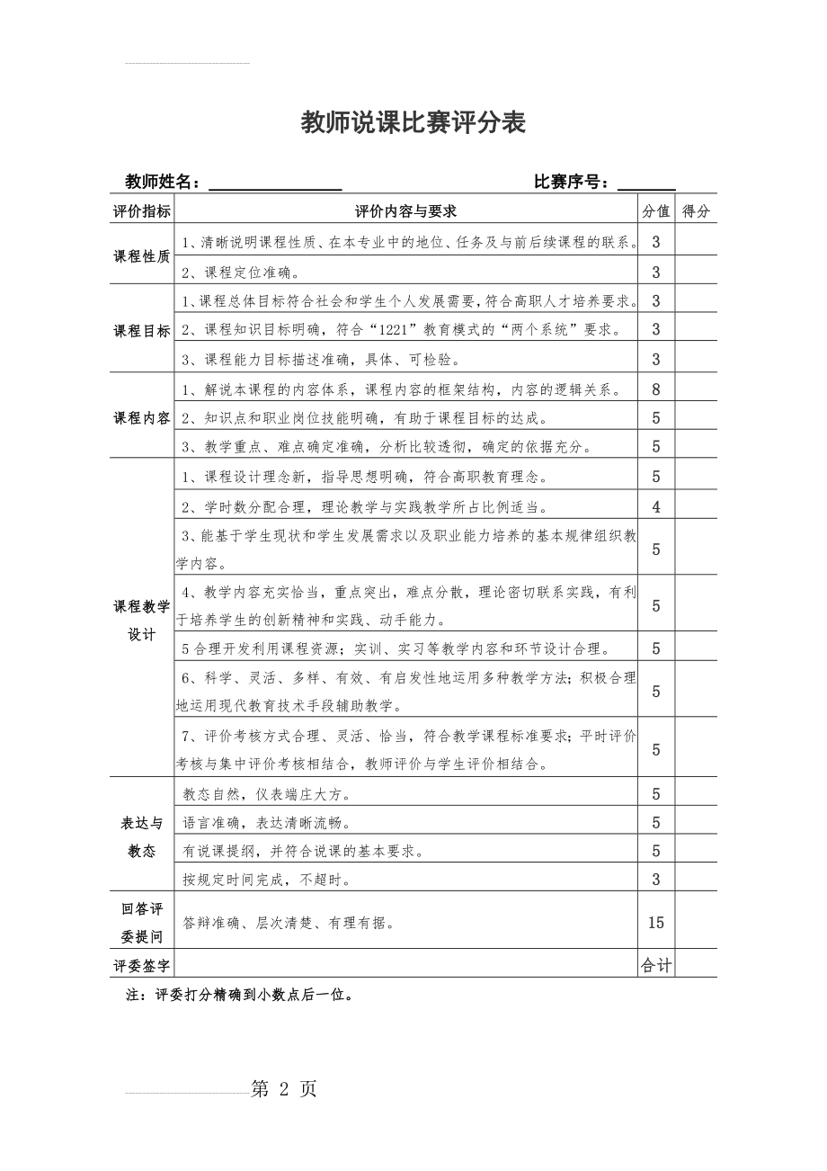 说课比赛评分表(2页).doc_第2页