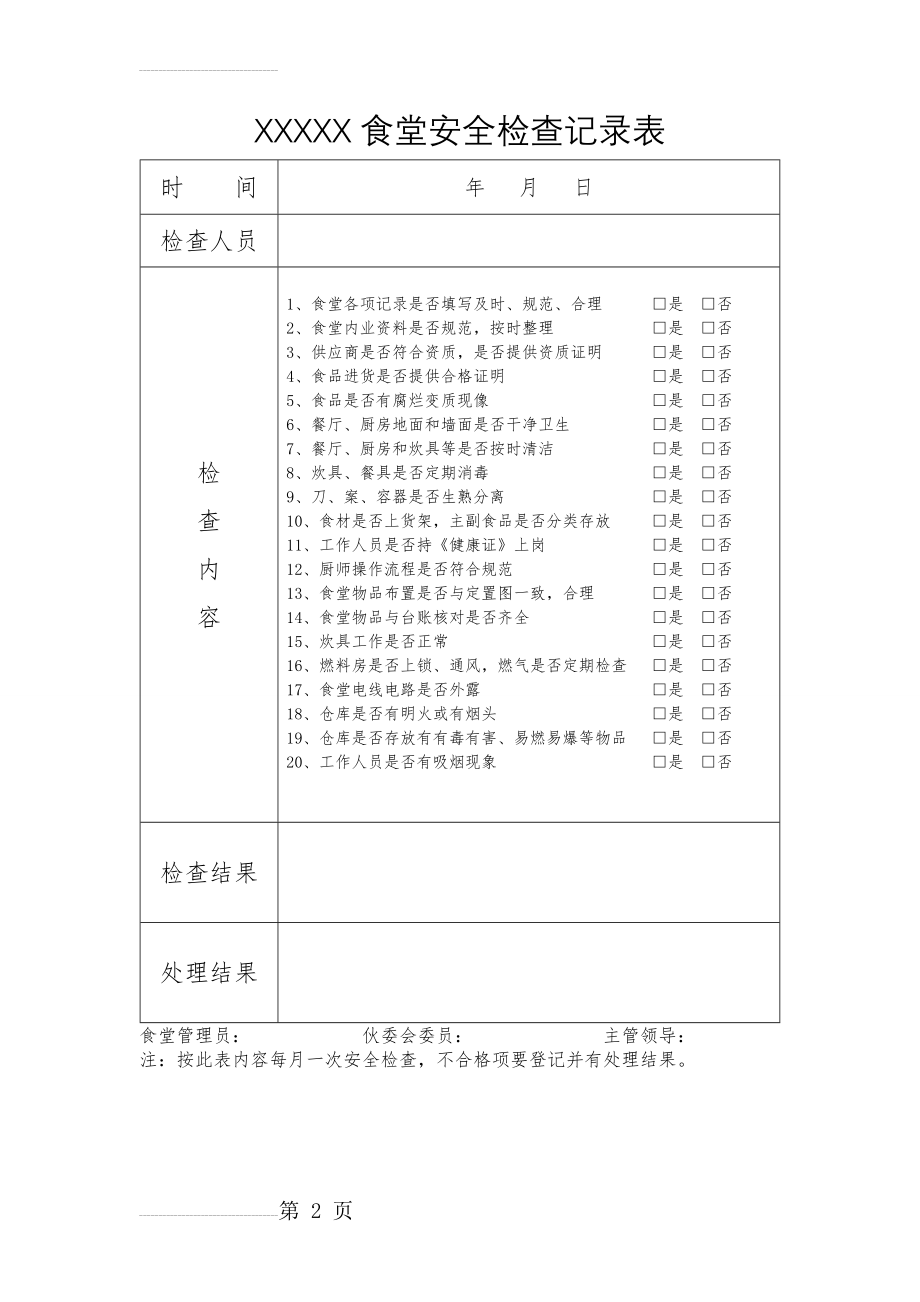 食堂安全检查记录表(2页).doc_第2页