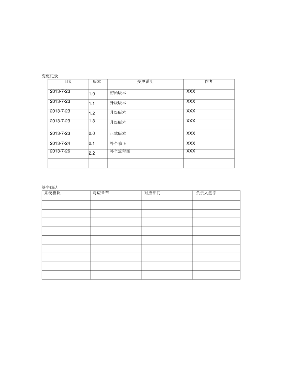 会议管理系统需求分析.pdf_第2页