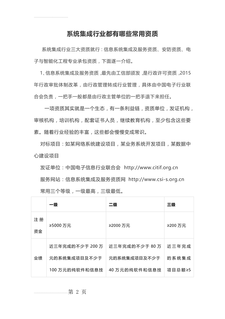 系统集成行业都有哪些常用资质(6页).doc_第2页