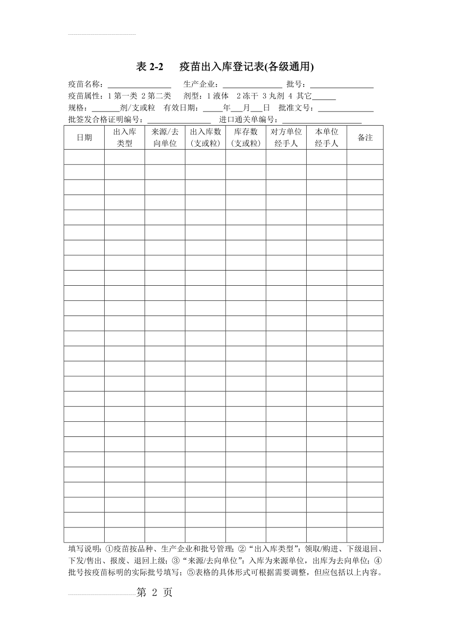 疫苗出入库登记表(各级通用)(7页).doc_第2页