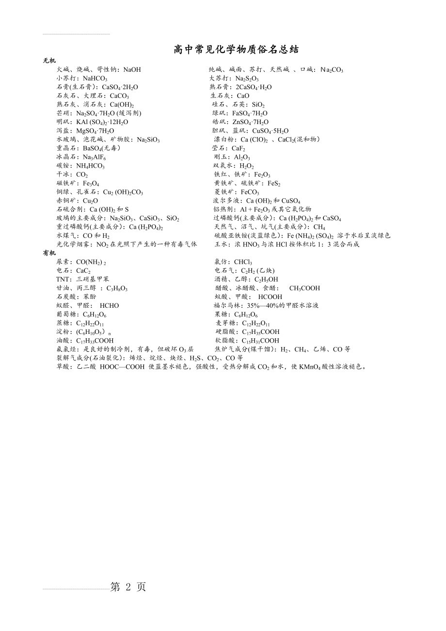 高中化学物质俗名大全(2页).doc_第2页