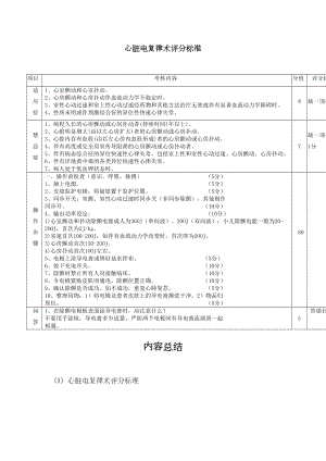 医学专题一心脏电复律术评分标准.doc