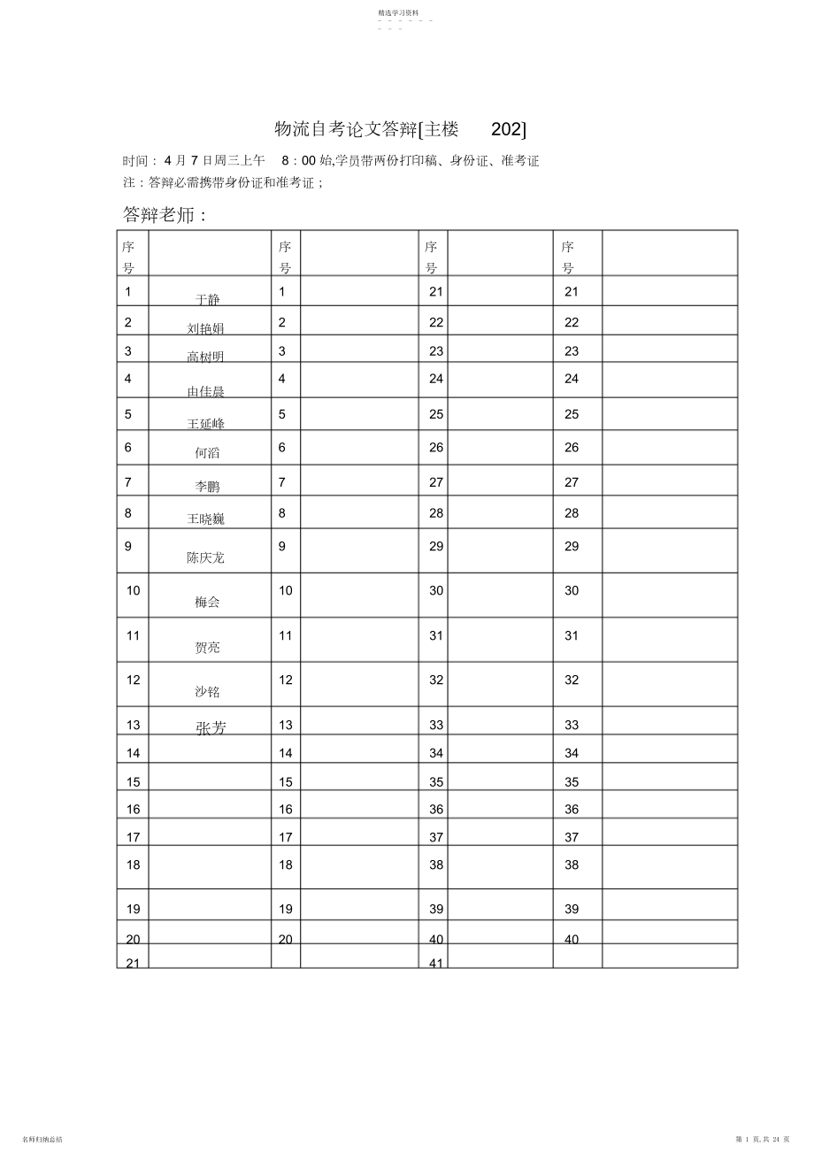 2022年自考毕业论文样文-物流自考论文答辩 .docx_第1页