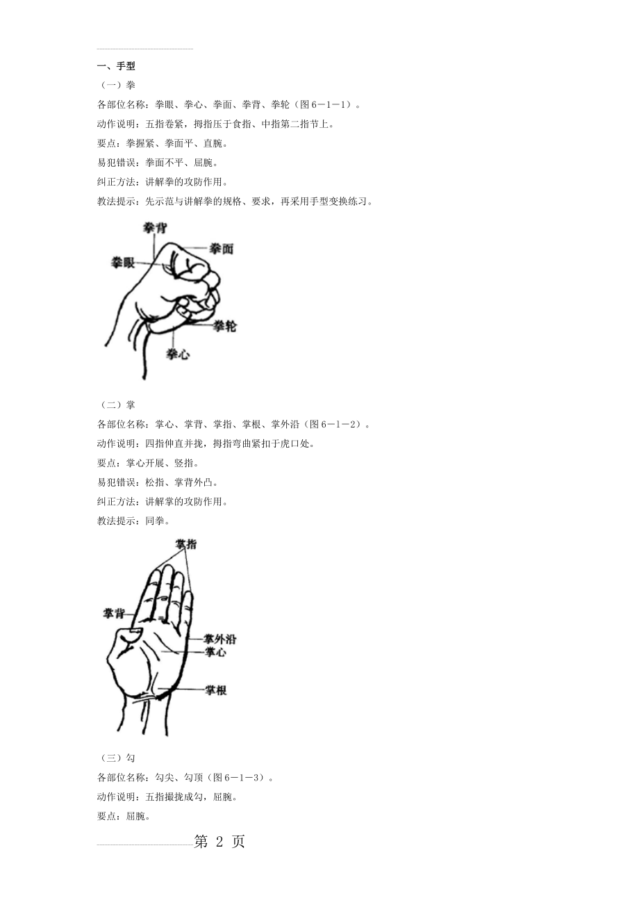 武术基本功图片(28页).doc_第2页