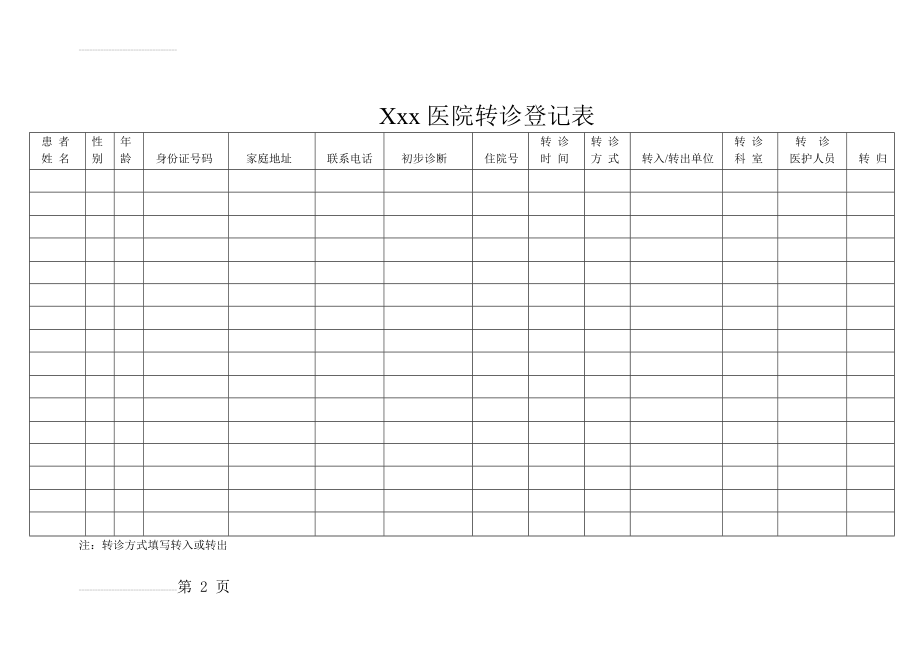 转诊登记表(2页).doc_第2页