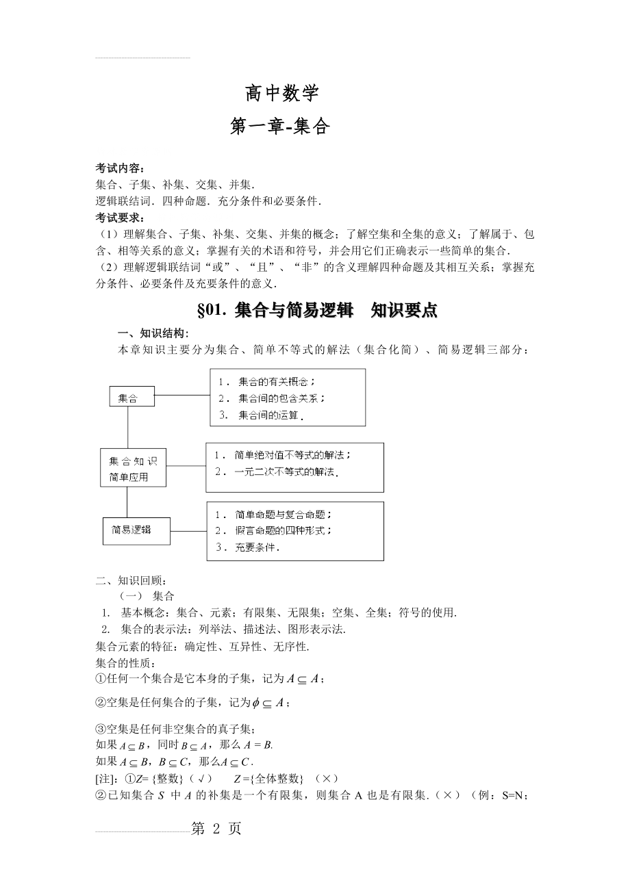 高考数学知识点总结(全而精_一轮复习必备)(73页).doc_第2页