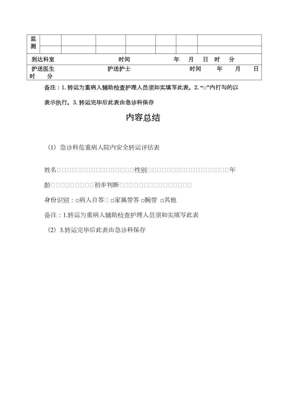 医学专题一急诊科危重病人院内安全转运评估表.docx_第2页