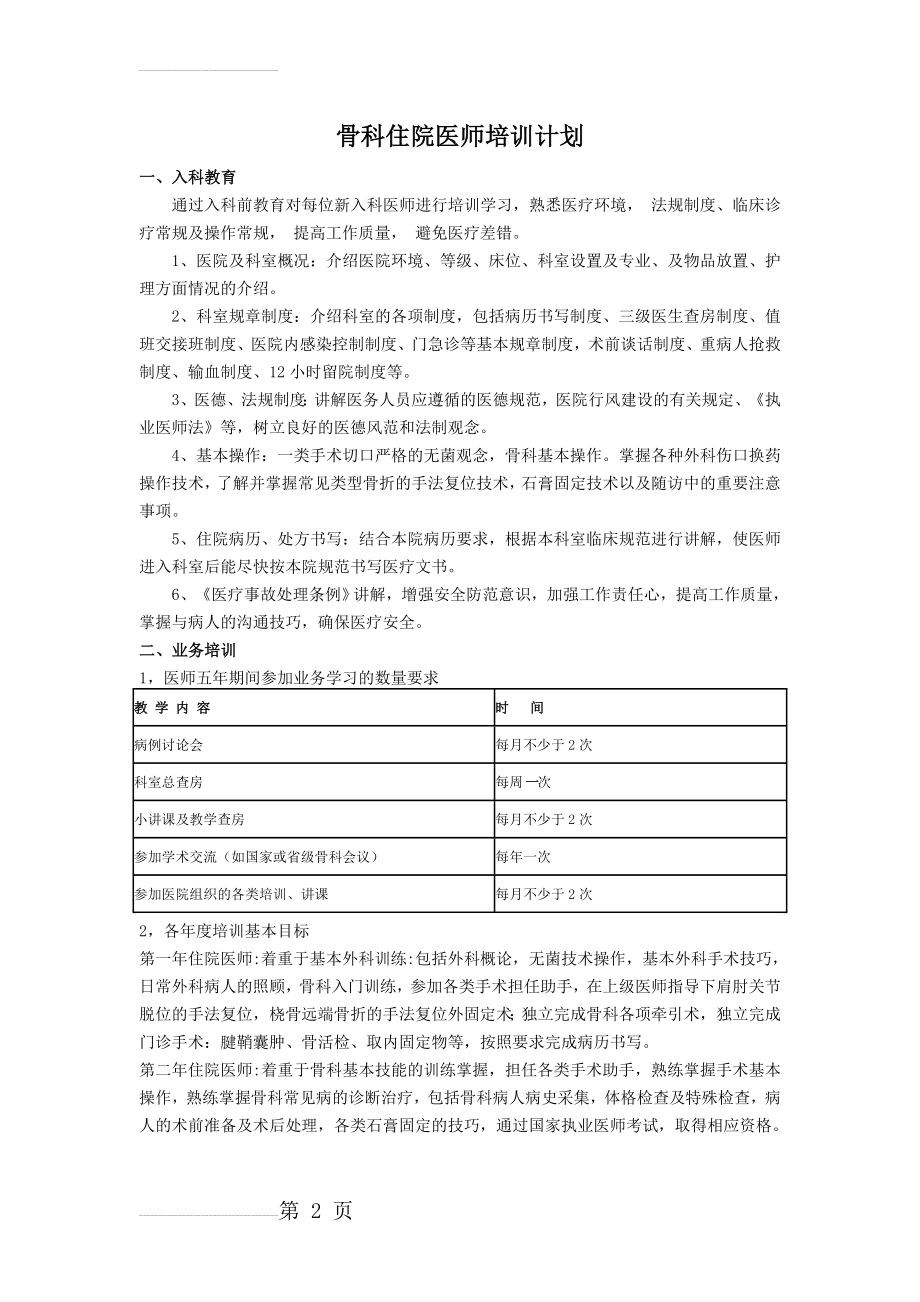 骨科住院医师培训计划(3页).doc_第2页