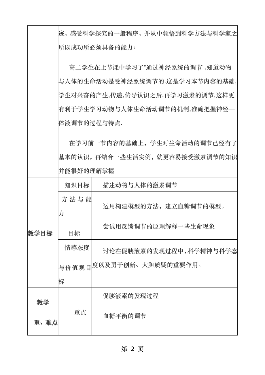 通过激素的调节 教学设计.doc_第2页