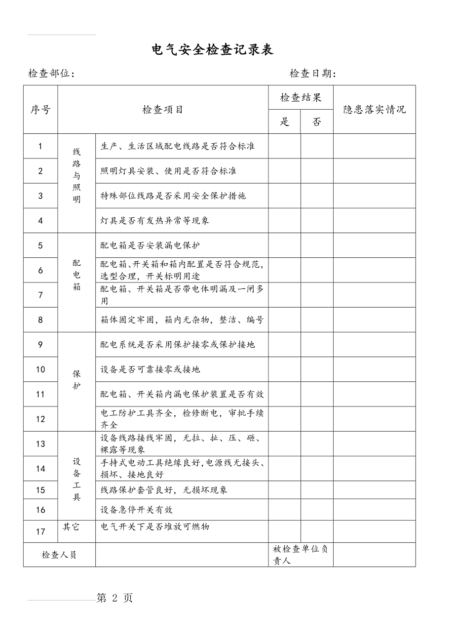 电气安全检查记录表(2页).doc_第2页