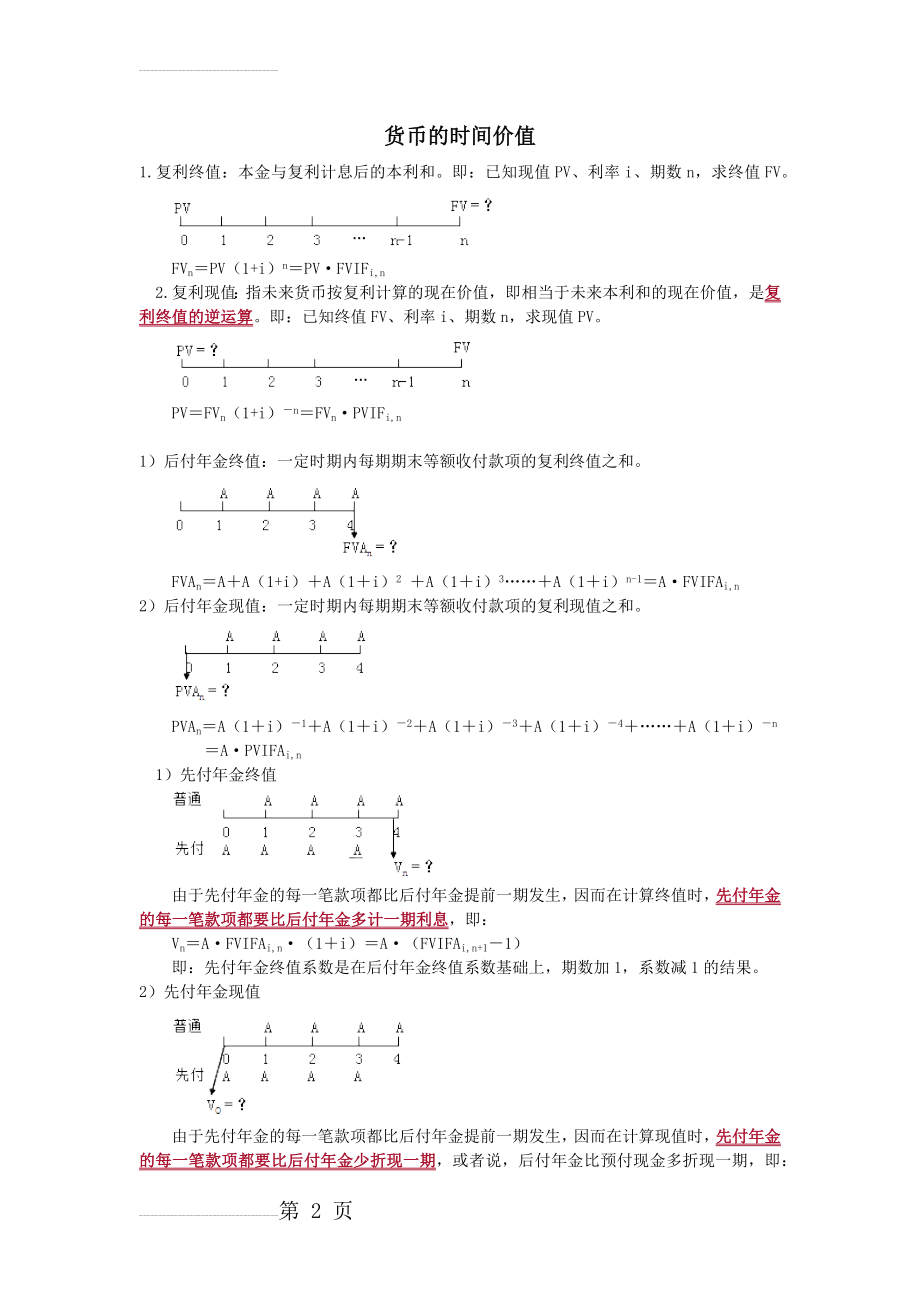 财管公式汇总(11页).doc_第2页