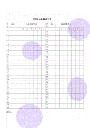 班学生体温晨检登记表(2页).doc