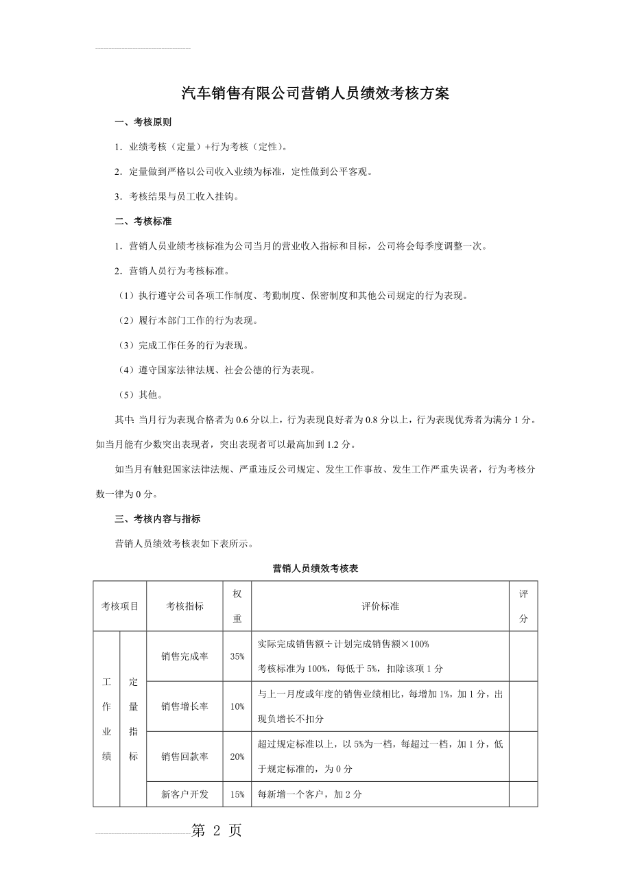 汽车销售人员绩效考核方案(5页).doc_第2页