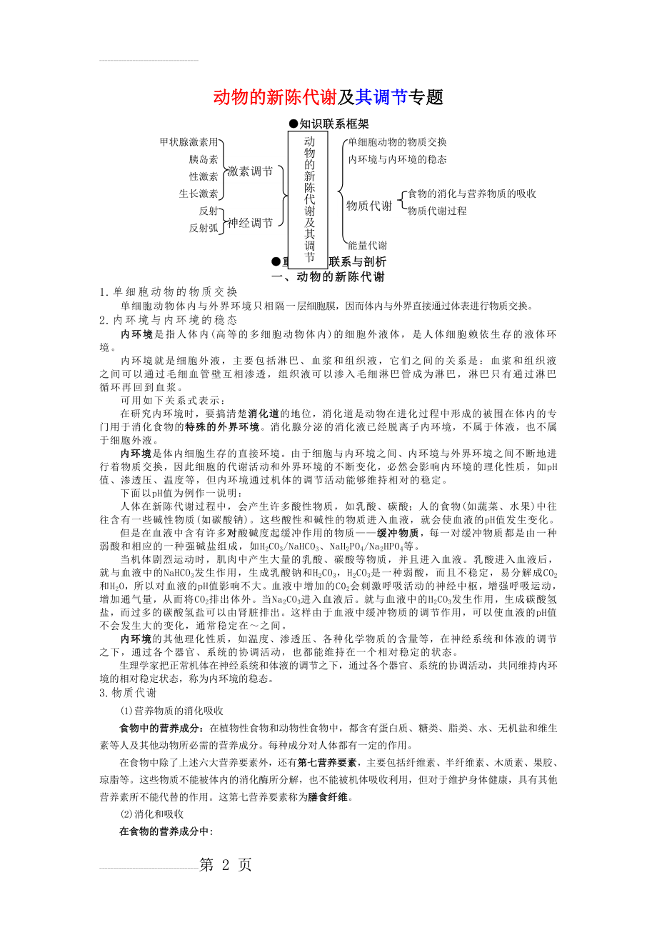 高三生物动物的新陈代谢及其调节专题(6页).doc_第2页