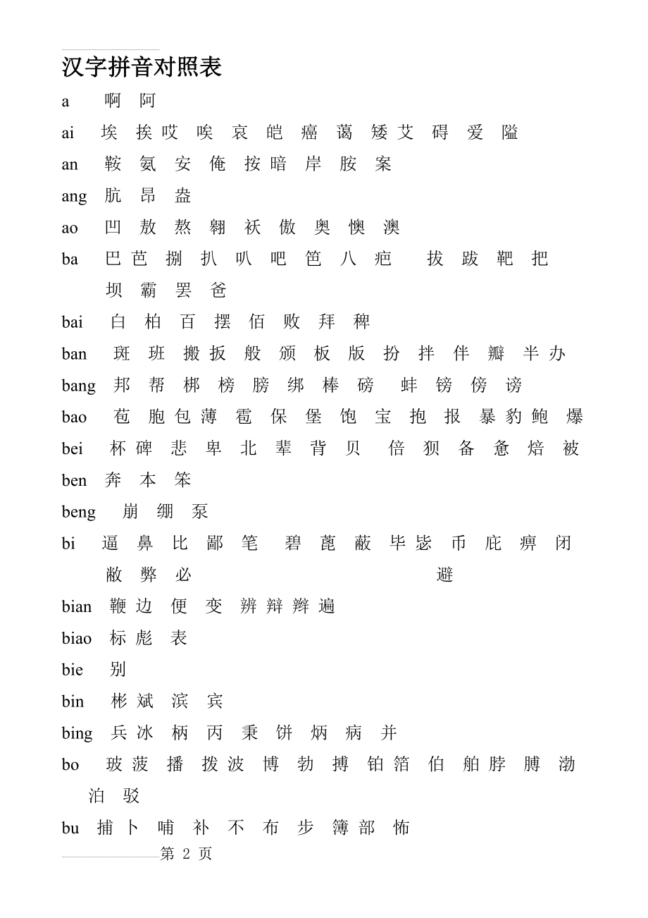 汉字拼音对照表(19页).doc_第2页