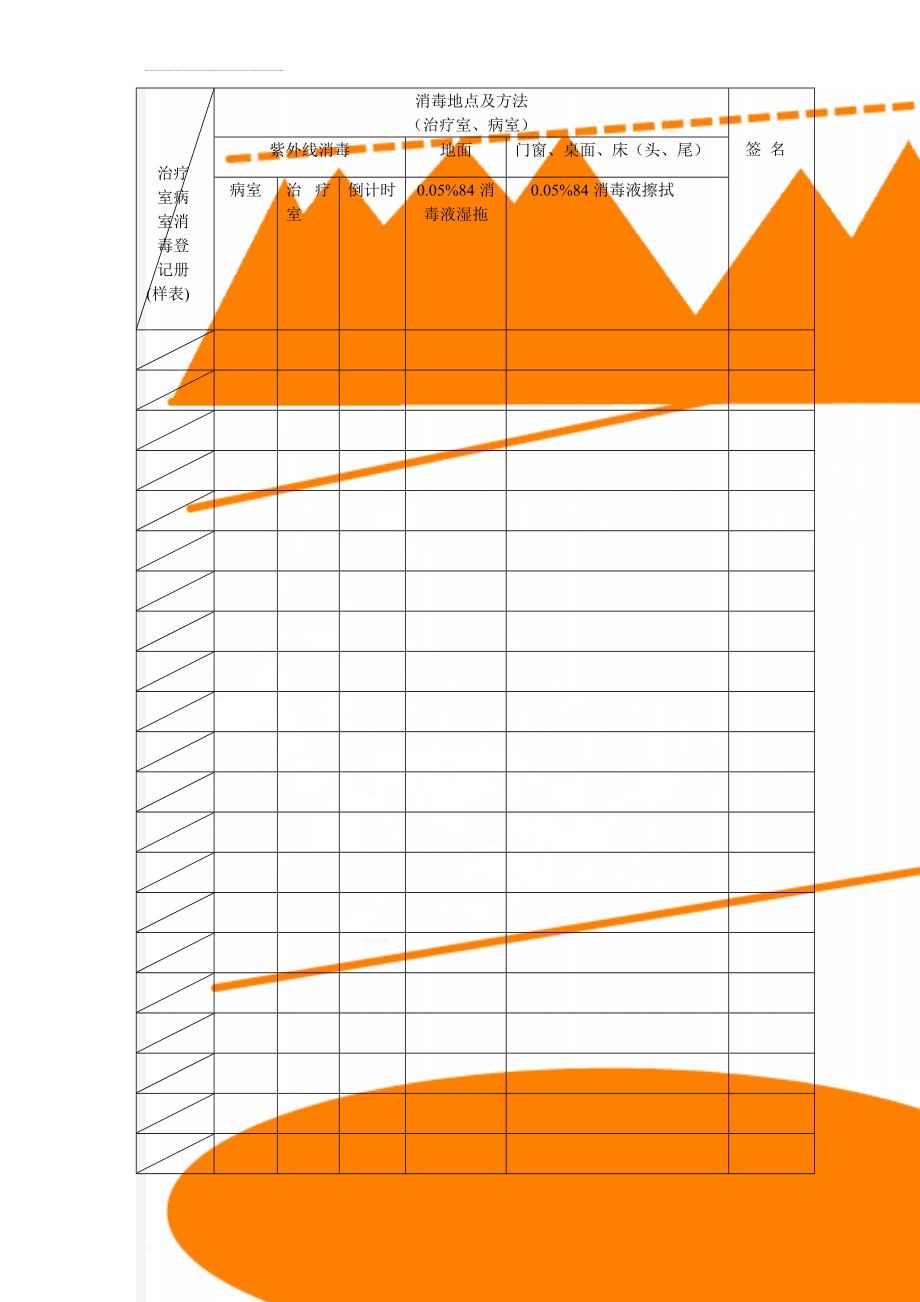 治疗室病室消毒登记册(样表)(2页).doc_第1页
