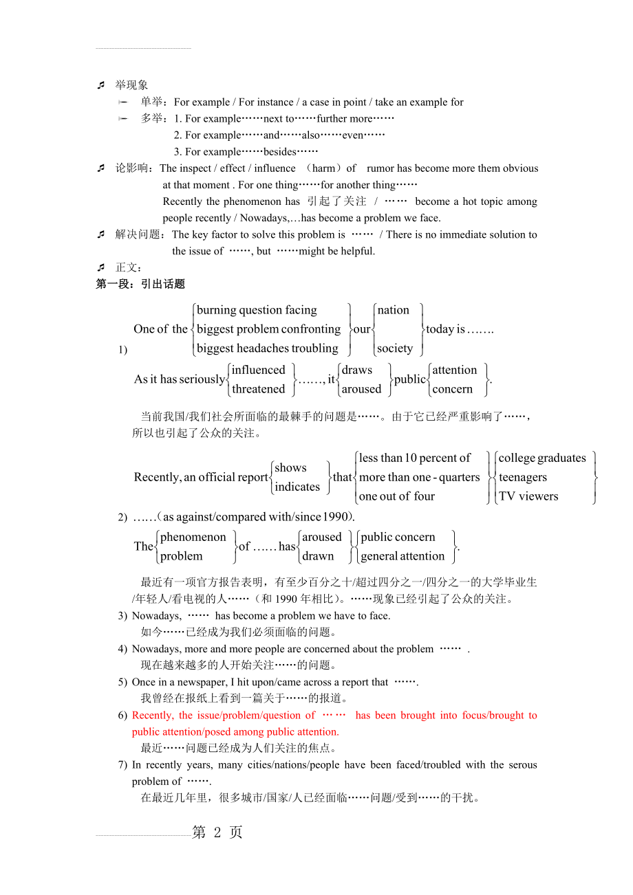 重点：作文句型和作文模板(12页).doc_第2页