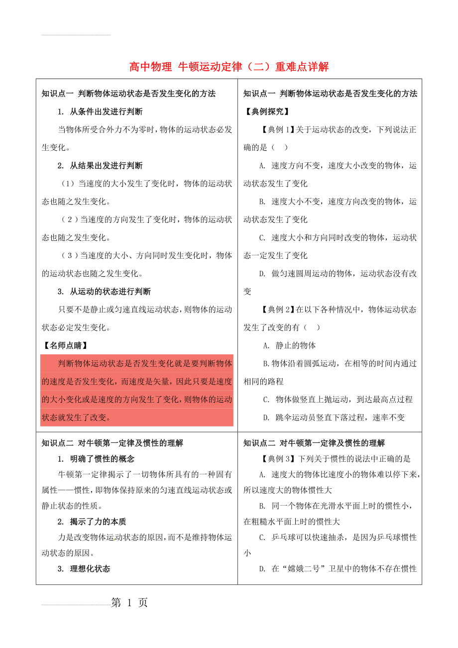 高中物理 牛顿运动定律二重难点详解1(7页).doc_第2页