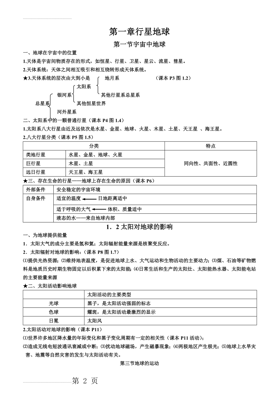 高中地理必修一知识点总结62095(15页).doc_第2页