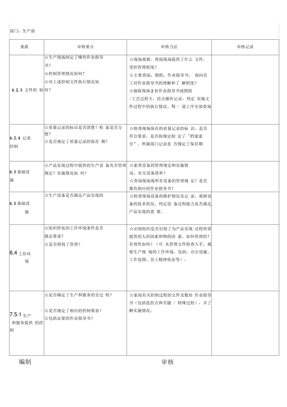 各部门内审检查表.pdf_第1页