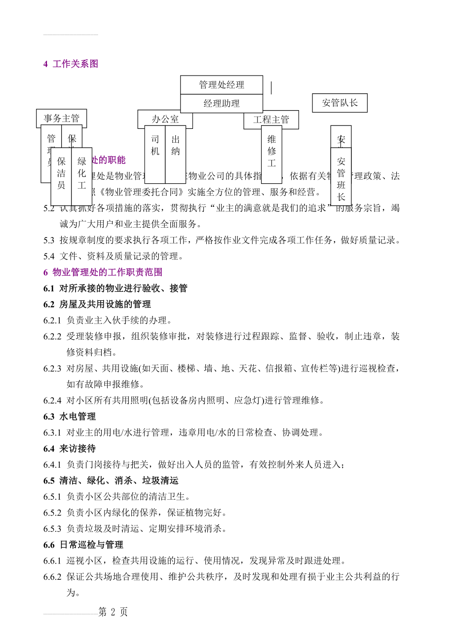 物业管理处组织架构及工作职责(11页).doc_第2页