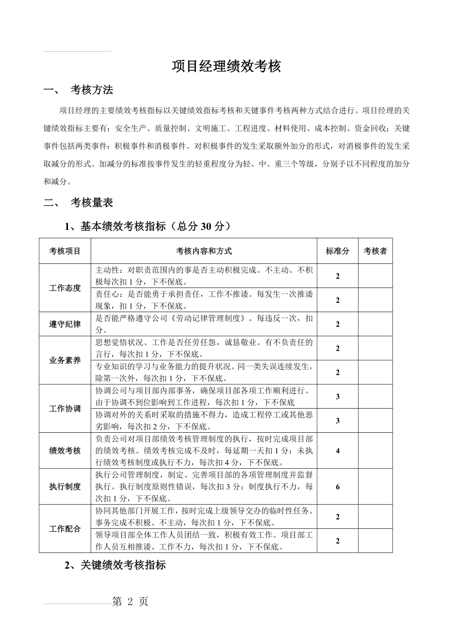 项目经理绩效考核(25页).doc_第2页