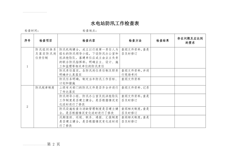 水电站防汛工作检查表(6页).doc_第2页