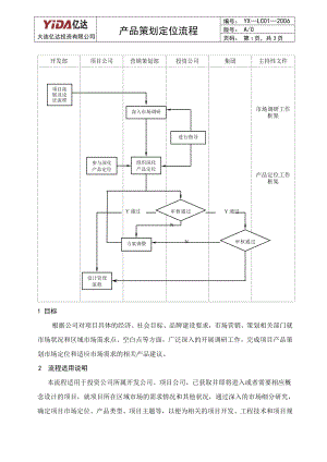 7：产品策划定位流程.docx