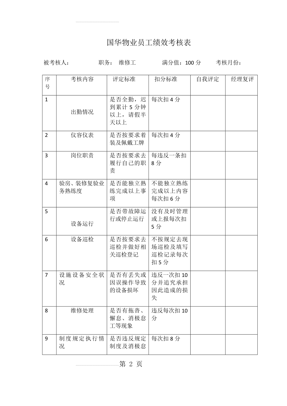 物业维修工绩效考核表(4页).doc_第2页