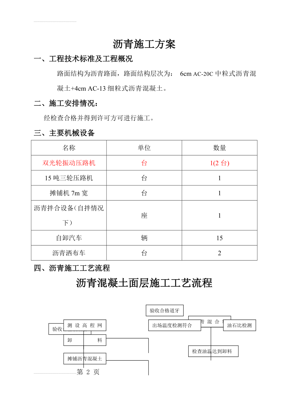 沥青路面施工方案70574(9页).doc_第2页